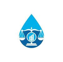 modelo de vetor de logotipo de forma de gota de finanças de justiça. escritório de advocacia criativo com conceitos de design de logotipo gráfico