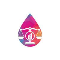 modelo de vetor de logotipo de forma de gota de finanças de justiça. escritório de advocacia criativo com conceitos de design de logotipo gráfico