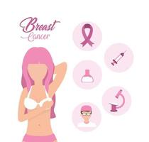 prevenção do câncer de mama e suporte médico