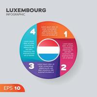 elemento infográfico luxemburgo vetor