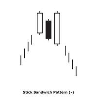 padrão de sanduíche de vara - branco e preto - quadrado vetor