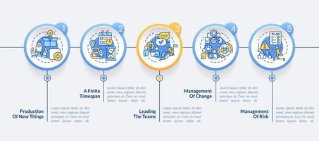 modelo de infográfico de círculo de gerenciamento de projetos. organização. visualização de dados com 5 passos. gráfico de informações de linha do tempo editável. layout de fluxo de trabalho com ícones de linha. vetor