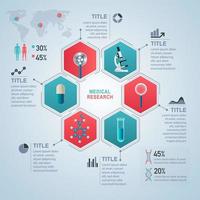 infográficos de pesquisa médica vetor