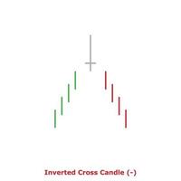 vela cruzada invertida - verde e vermelha - quadrada vetor