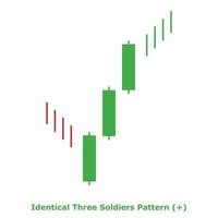 padrão idêntico de três soldados - verde e vermelho - quadrado vetor