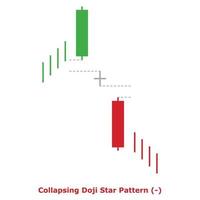 colapso do padrão de estrela doji - verde e vermelho - quadrado vetor