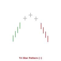 padrão de três estrelas - verde e vermelho - quadrado vetor