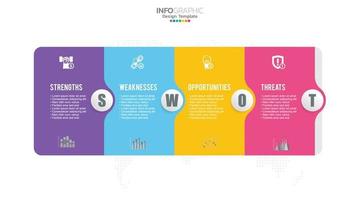 gráfico swot com conceito de forças, fraquezas, ameaças e oportunidades da empresa. vetor