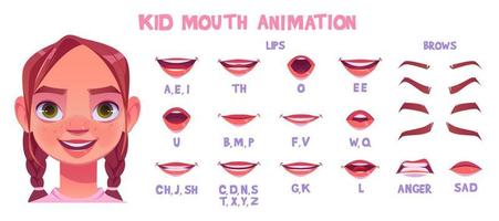 animação da boca da menina, expressão, pronúncia vetor