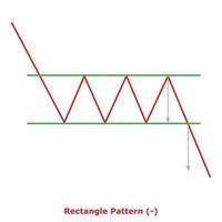 padrão de retângulo - verde e vermelho vetor