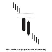 padrão de duas velas pretas - branco e preto - redondo vetor
