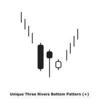 padrão único de fundo de três rios - branco e preto - redondo vetor
