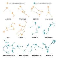 conjunto de constelações celestes. signos vetoriais do zodíaco. vetor