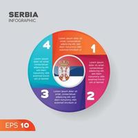 elemento infográfico sérvia vetor