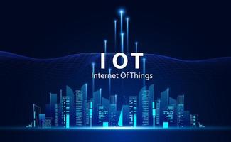 abstrato internet das coisas conceito cidade 5g.iot internet das coisas comunicação rede inovação tecnologia conceito smart city.connect dispositivos sem fio e tecnologia de inovação de rede. vetor