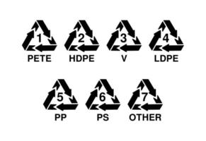 códigos de identificação de reciclagem de resina plástica vector ilustração ícone conjunto de símbolos