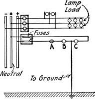 detector de terra para circuito de três fios, ilustração vintage. vetor