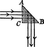 prisma catétal, ilustração vintage. vetor