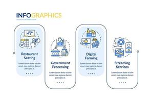 modelo de infográfico de retângulo de primeiros serviços digitais. comércio eletrônico. visualização de dados com 4 etapas. gráfico de informações da linha do tempo do processo. layout de fluxo de trabalho com ícones de linha. vetor