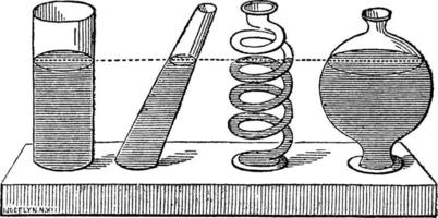 mesmo nível de água, ilustração vintage. vetor