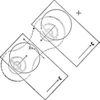 interferência biaxial, ilustração vintage vetor