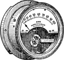 amperímetro de fio quente, ilustração vintage. vetor