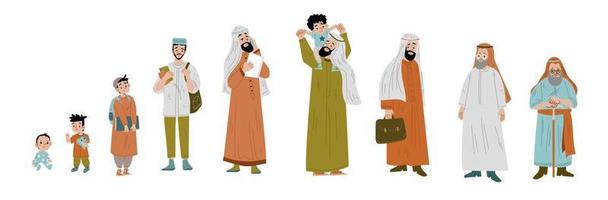 ciclo de vida da pessoa árabe desde a idade do bebê até a velhice vetor