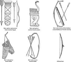 antigo egito, grego, chinês, indiano, arco ameríndio e africano, flechas e aljava gravura antiga vetor