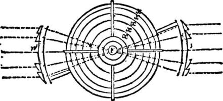fresnels girando luz, ilustração vintage. vetor