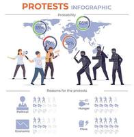 infográfico plano de revolução de protesto vetor