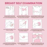 instrução de autoexame de mama, infográficos de exame mensal de câncer de mama vetor