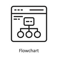 ilustração de design de ícone de contorno de vetor de fluxograma. símbolo de computação em nuvem no arquivo eps 10 de fundo branco