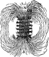 solenóide, ilustração vintage. vetor