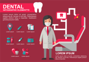 Infografia gratuita de Dentista vetor