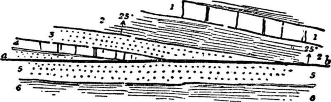 estratos atravessados por uma falha de greve decrescente, ilustração vintage. vetor