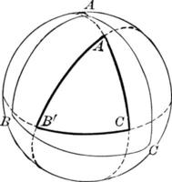 triângulo esférico, ilustração vintage. vetor