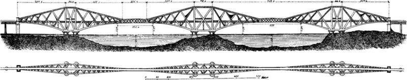 em frente ponte, ilustração vintage. vetor