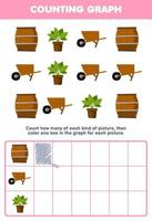 jogo de educação para crianças contar quantas plantas de carrinho de mão de barril de desenho animado e colorir a caixa na planilha de fazenda imprimível do gráfico vetor