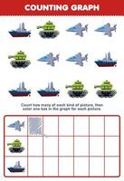 jogo de educação para crianças conte quantos navios de guerra de tanques de caça a jato bonitos dos desenhos animados, em seguida, pinte a caixa na planilha de transporte imprimível do gráfico vetor