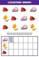 jogo de educação para crianças contar quantas carnes bonitinhas de ovo de salmão de desenho animado e depois colorir a caixa na planilha de alimentos imprimíveis do gráfico vetor