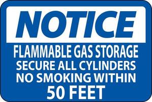 aviso sinal de armazenamento de gás inflamável, proteger todos os cilindros, não fumar dentro de 50 pés vetor