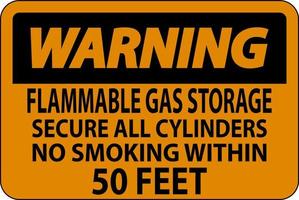 sinal de aviso armazenamento de gás inflamável, proteger todos os cilindros, não fumar dentro de 50 pés vetor