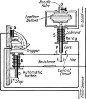 relé de limite de tempo, ilustração vintage. vetor