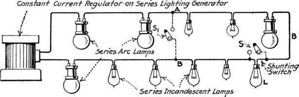 circuito em série, ilustração vintage. vetor