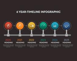 infográfico de linha do tempo de 6 anos