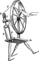 uma roda de fiar, ilustração vintage. vetor