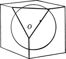 esfera dentro de um cubo, ilustração vintage. vetor