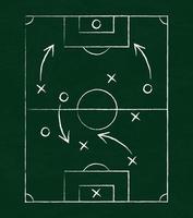 táticas de futebol e futebol desenhadas com giz branco em uma placa verde - vetor