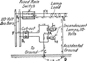 detector de terra para circuito de dois fios, ilustração vintage. vetor