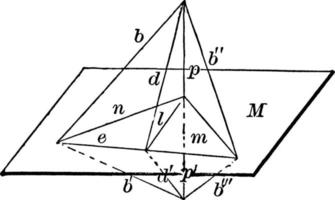 linha perpendicular ao plano, ilustração vintage. vetor